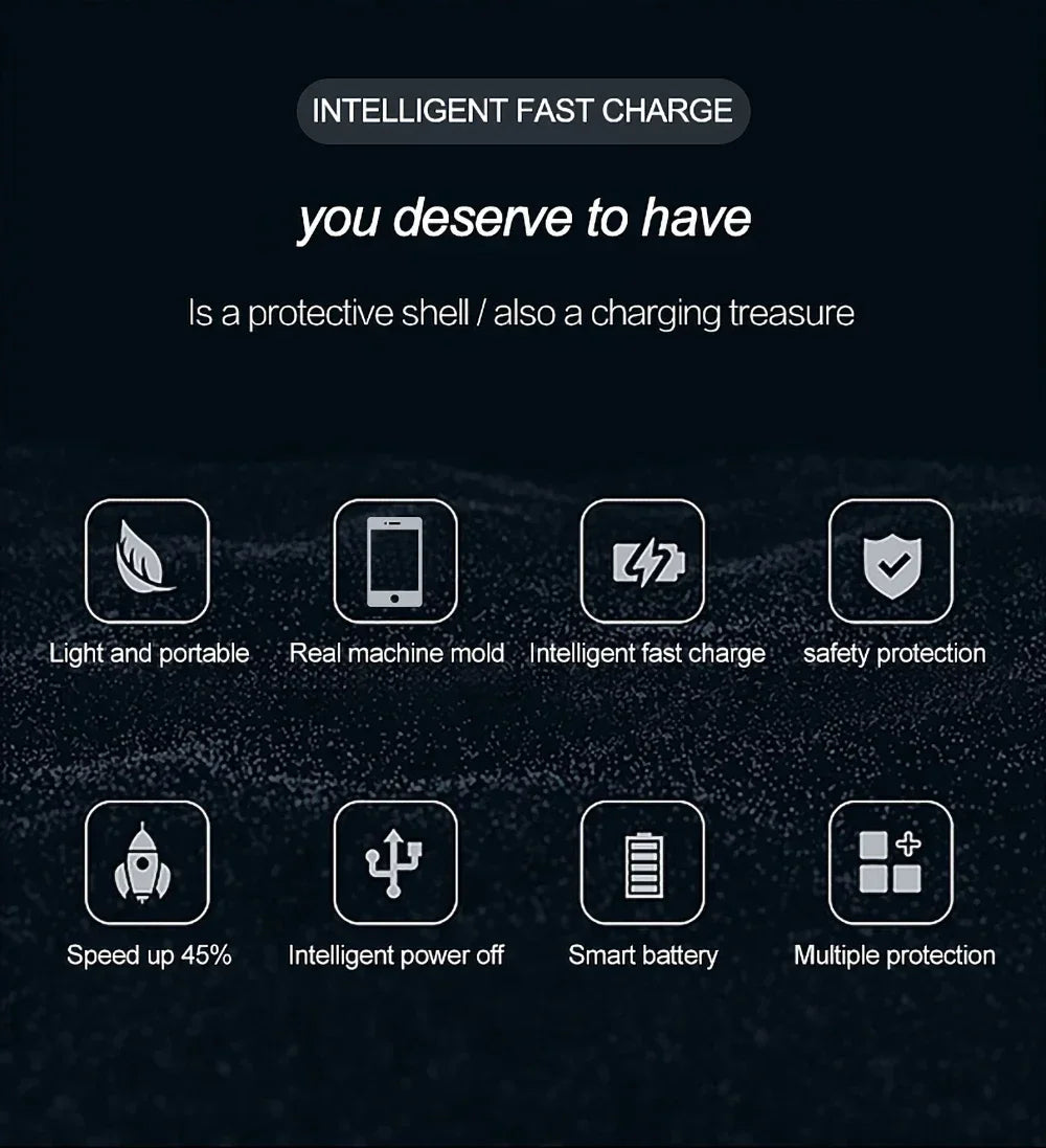 for iPhone 11 12 13 14 Pro Max XS Max XR 6 7 8 Plus SE 5S 13 Mini Battery Charger Case Portable Power Bank Charging Cover Capa
